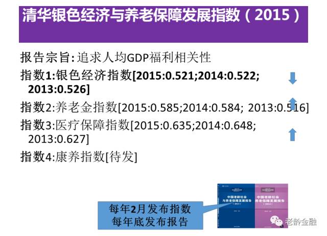 追求gdp怎么发展_最新GDP 广州领跑,成都佛山增速最快,佛山市冲刺万亿